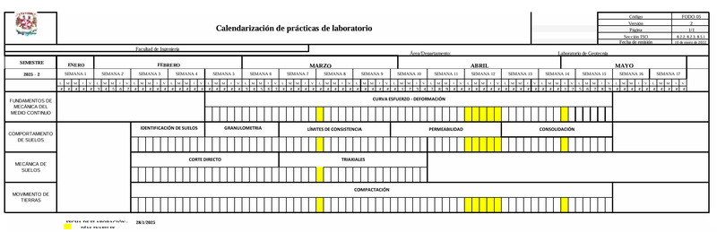 CalendarizaciónPrácticasLaboratorio.png