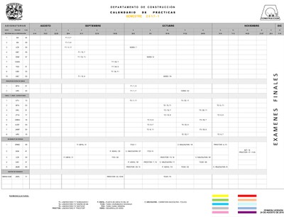 Calendario Prácticas 2017-1