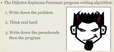 FeynmanPSA